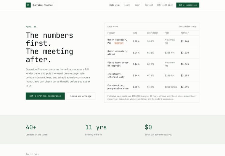 The Rate Desk website template