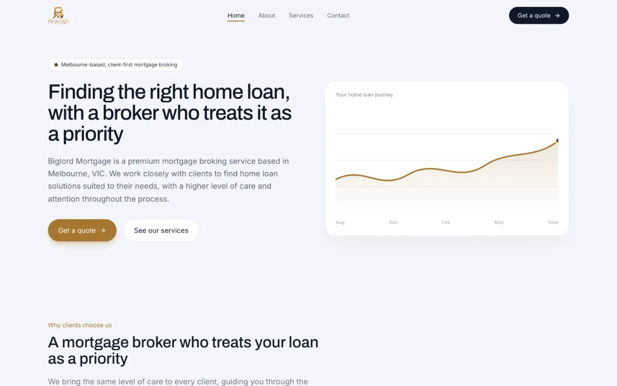The Biglord Mortgage website, built with SiteRoot